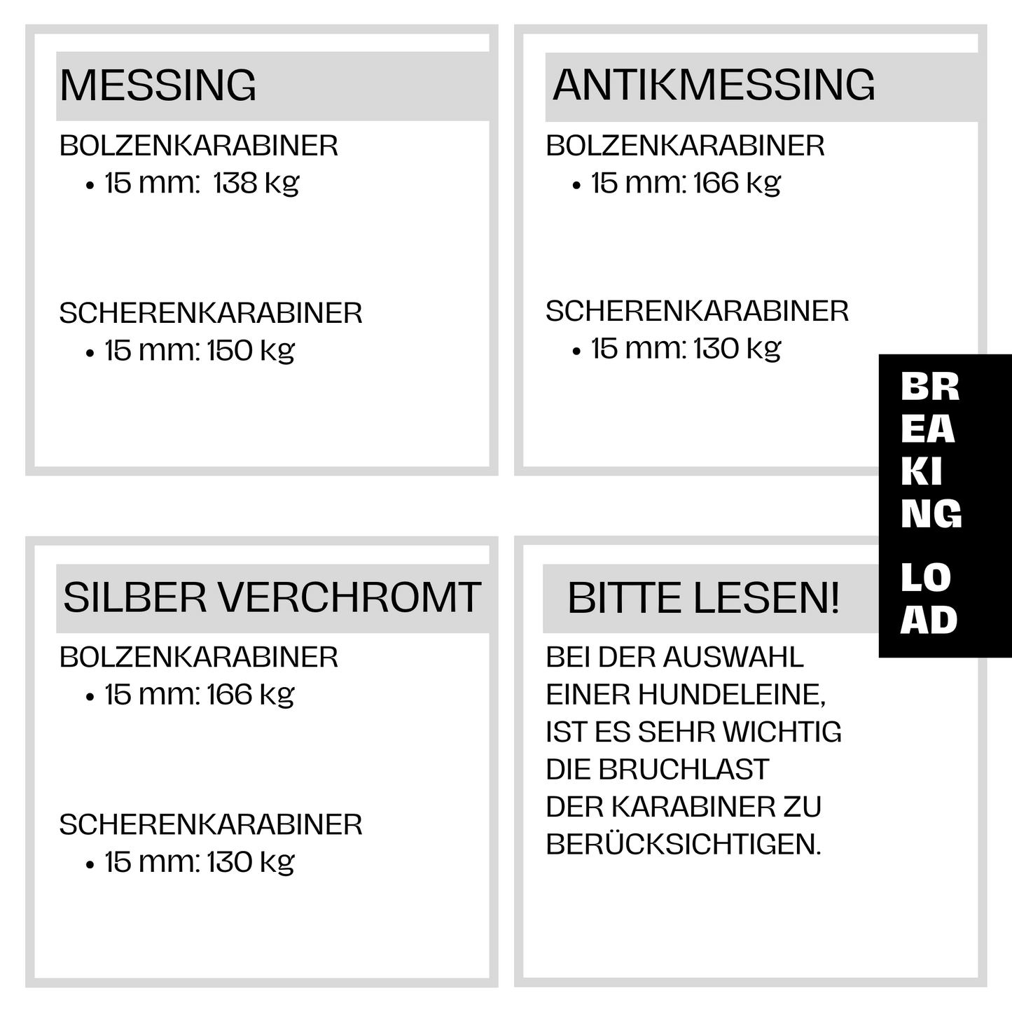 Bruchlastübersicht der Karabinertypen für die Hundeleine Lily – wichtige Entscheidungshilfe für maximale Sicherheit.